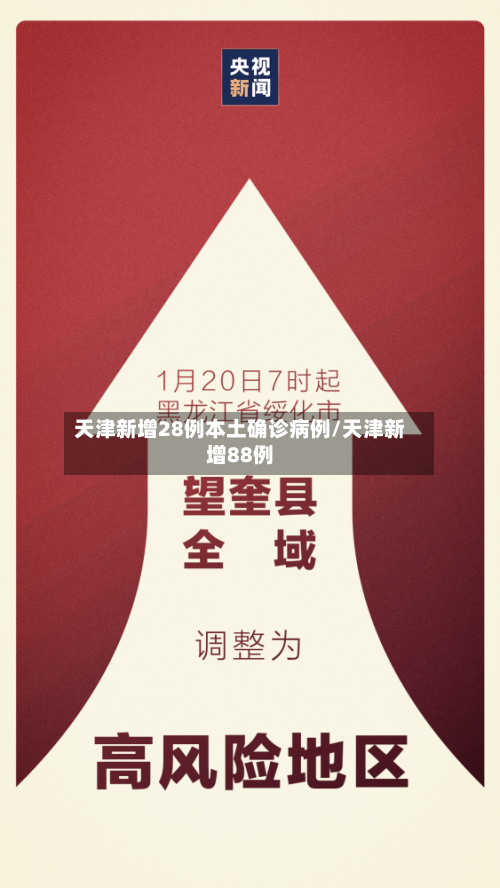 天津新增28例本土确诊病例/天津新增88例-第2张图片