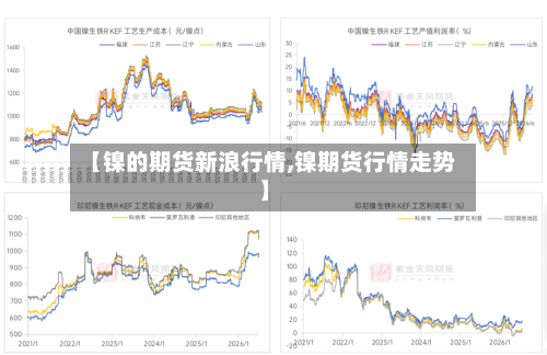 【镍的期货新浪行情,镍期货行情走势】-第3张图片