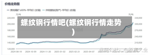 螺纹钢行情吧(螺纹钢行情走势)-第2张图片