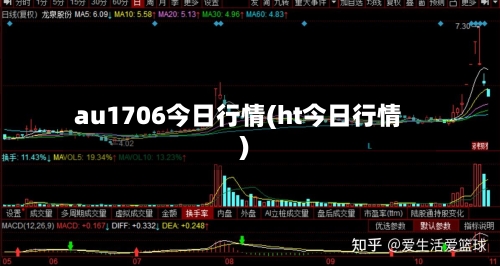 au1706今日行情(ht今日行情)