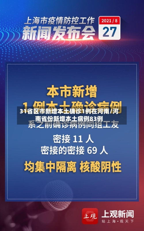 31省区市新增本土确诊1例在河南/河南省份新增本土病例83例