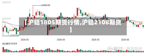 【沪铝1805期货行情,沪铝2108期货】