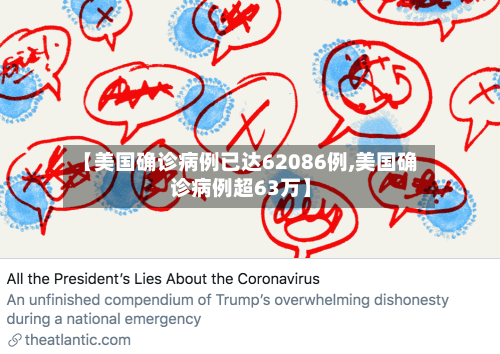 【美国确诊病例已达62086例,美国确诊病例超63万】