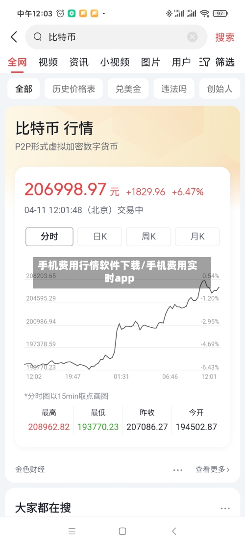 手机费用行情软件下载/手机费用实时app