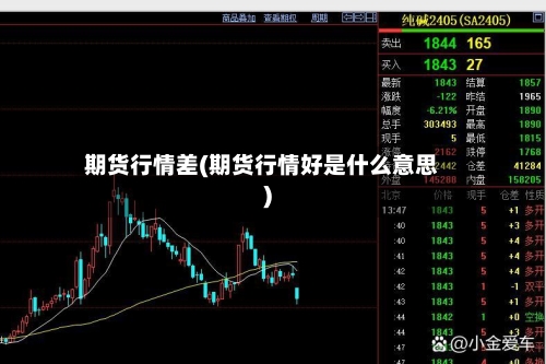 期货行情差(期货行情好是什么意思)