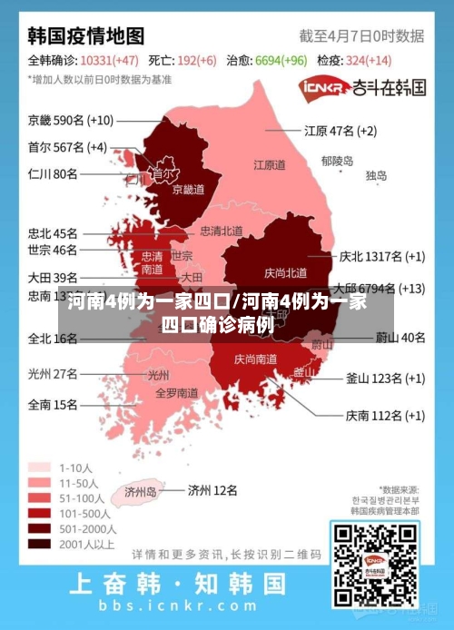 河南4例为一家四口/河南4例为一家四口确诊病例-第2张图片