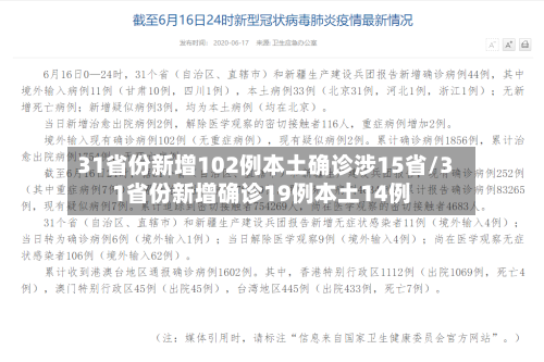 31省份新增102例本土确诊涉15省/31省份新增确诊19例本土14例-第2张图片