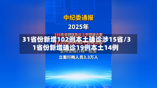 31省份新增102例本土确诊涉15省/31省份新增确诊19例本土14例