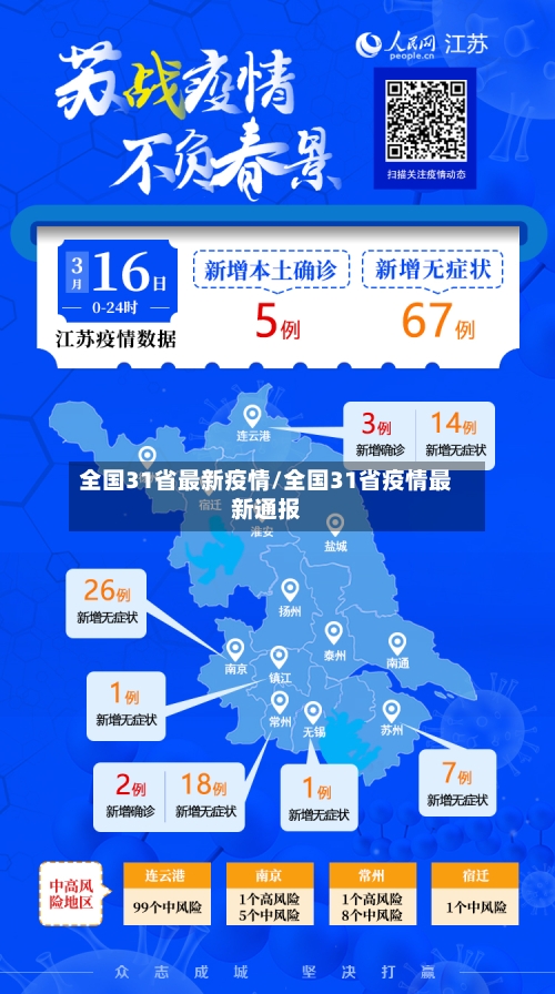 全国31省最新疫情/全国31省疫情最新通报