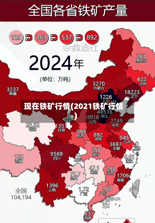 现在铁矿行情(2021铁矿行情)-第2张图片