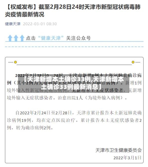 【天津新增本土确诊33例,天津新增本土确诊33例最新消息】-第2张图片