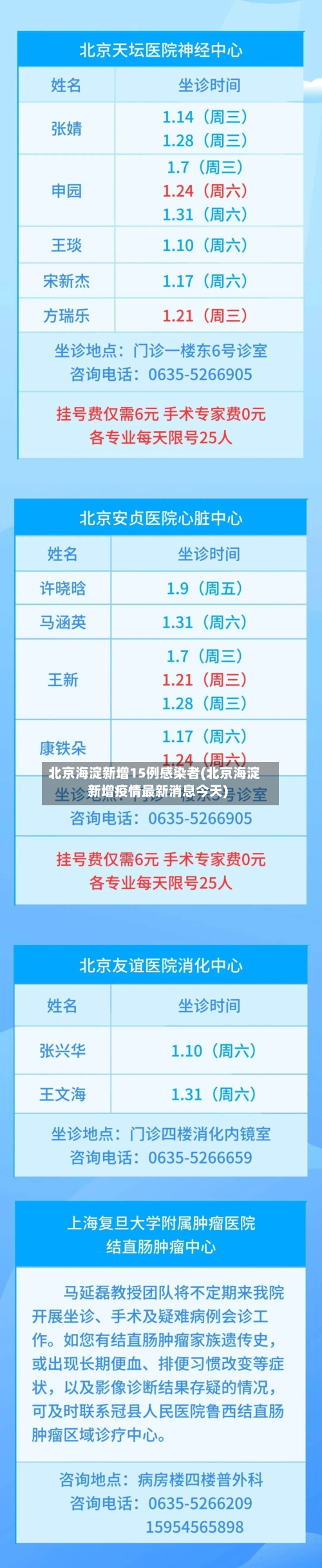 北京海淀新增15例感染者(北京海淀新增疫情最新消息今天)-第2张图片