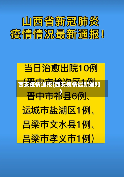 西安疫情通报(西安疫情最新通知)-第3张图片