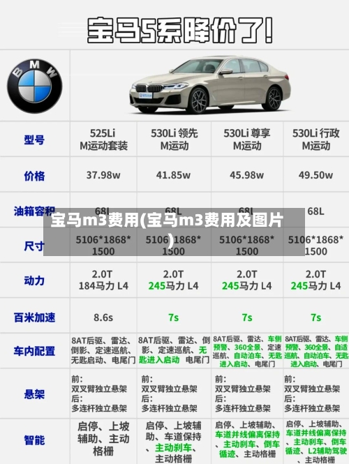 宝马m3费用(宝马m3费用及图片)-第3张图片