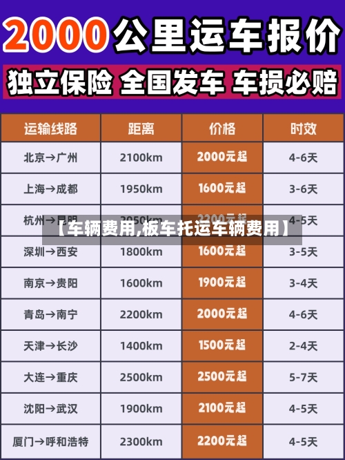【车辆费用,板车托运车辆费用】-第2张图片