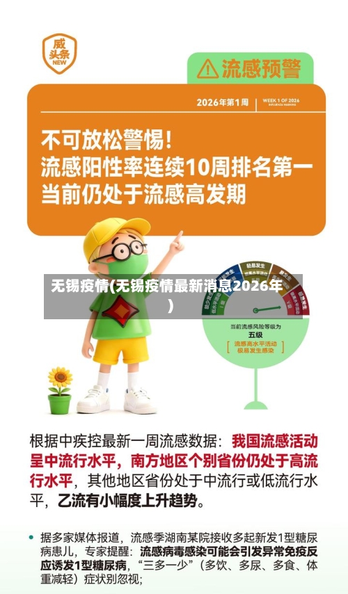 无锡疫情(无锡疫情最新消息2026年)-第3张图片
