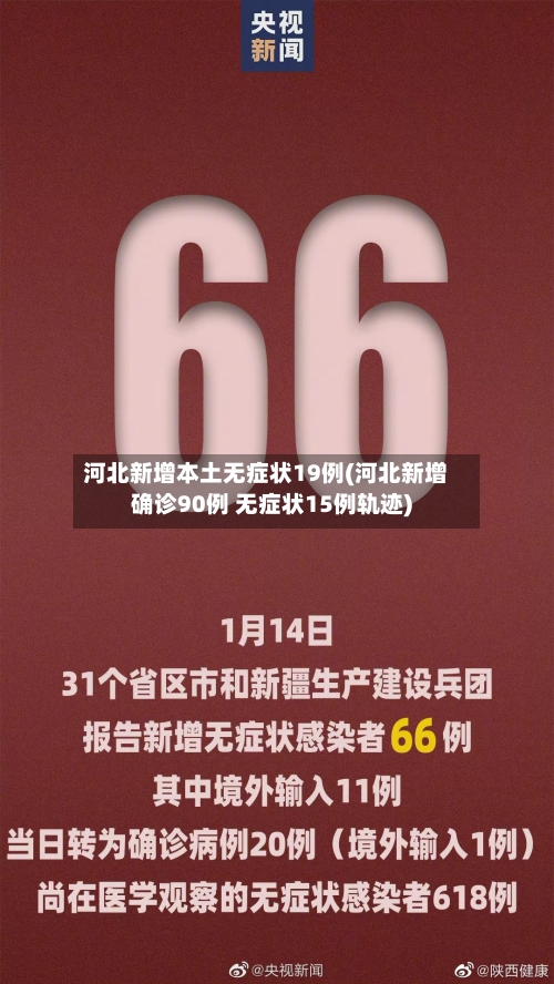 河北新增本土无症状19例(河北新增确诊90例 无症状15例轨迹)