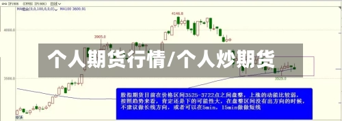 个人期货行情/个人炒期货-第2张图片