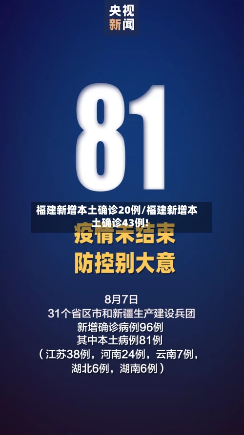 福建新增本土确诊20例/福建新增本土确诊43例!