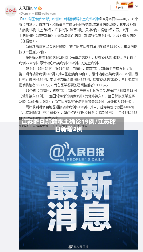江苏昨日新增本土确诊19例/江苏昨日新增2例