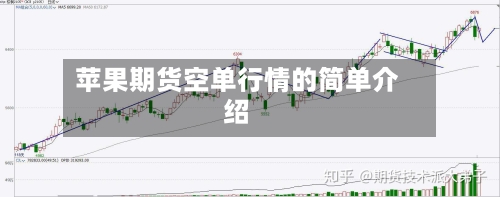 苹果期货空单行情的简单介绍-第2张图片