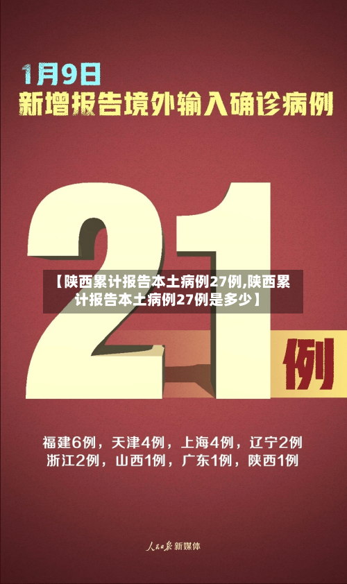 【陕西累计报告本土病例27例,陕西累计报告本土病例27例是多少】-第2张图片