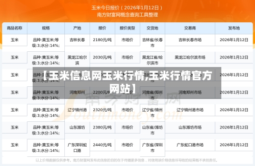 【玉米信息网玉米行情,玉米行情官方网站】-第3张图片