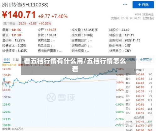 看五档行情有什么用/五档行情怎么看-第2张图片
