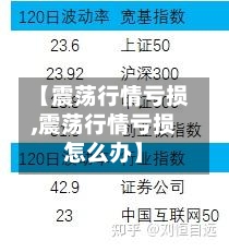 【震荡行情亏损,震荡行情亏损怎么办】-第2张图片