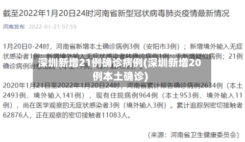 深圳新增21例确诊病例(深圳新增20例本土确诊)