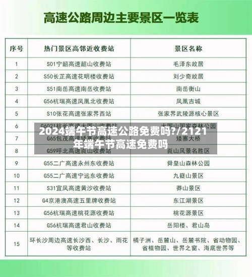 2024端午节高速公路免费吗?/2121年端午节高速免费吗