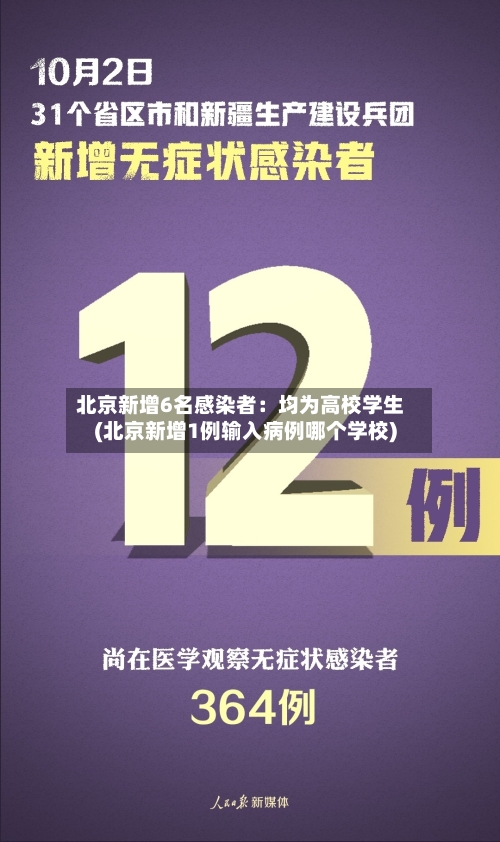 北京新增6名感染者：均为高校学生(北京新增1例输入病例哪个学校)