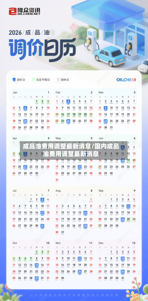 成品油费用调整最新消息/国内成品油费用调整最新消息-第3张图片