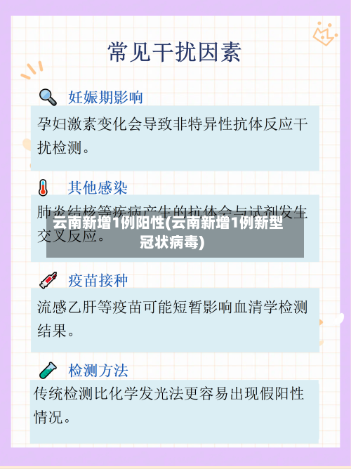 云南新增1例阳性(云南新增1例新型冠状病毒)