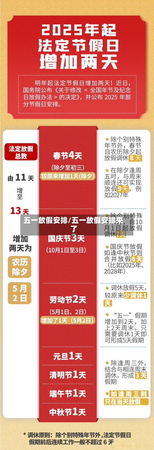五一放假安排/五一放假安排来了