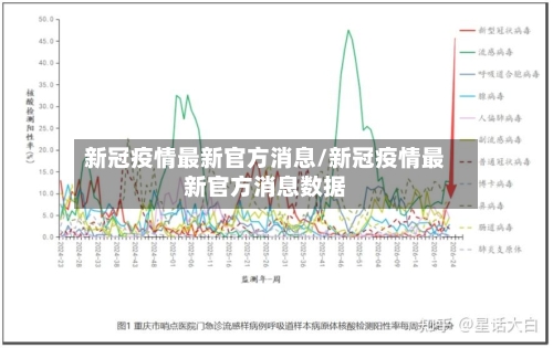 新冠疫情最新官方消息/新冠疫情最新官方消息数据-第2张图片