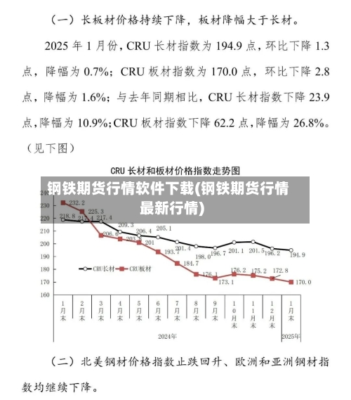 钢铁期货行情软件下载(钢铁期货行情最新行情)-第2张图片