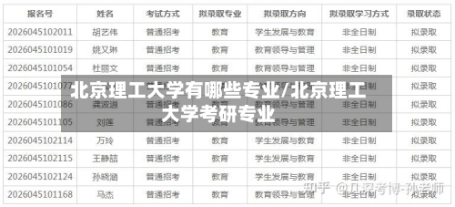北京理工大学有哪些专业/北京理工大学考研专业