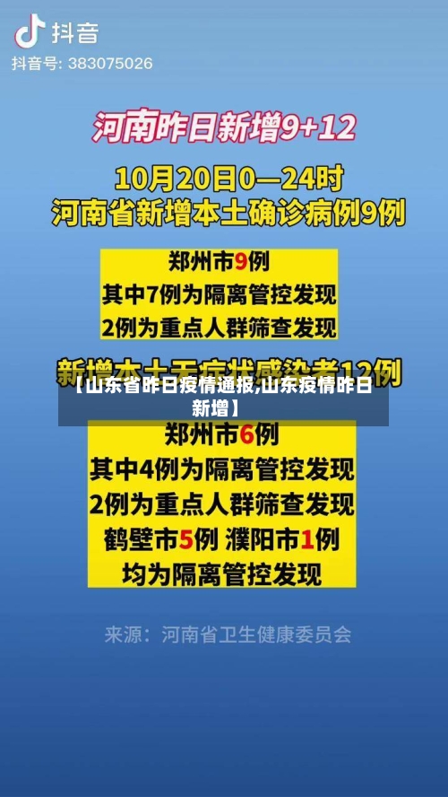 【山东省昨日疫情通报,山东疫情昨日新增】-第2张图片