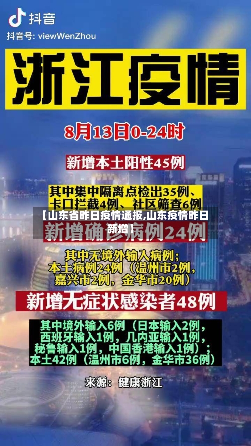 【山东省昨日疫情通报,山东疫情昨日新增】