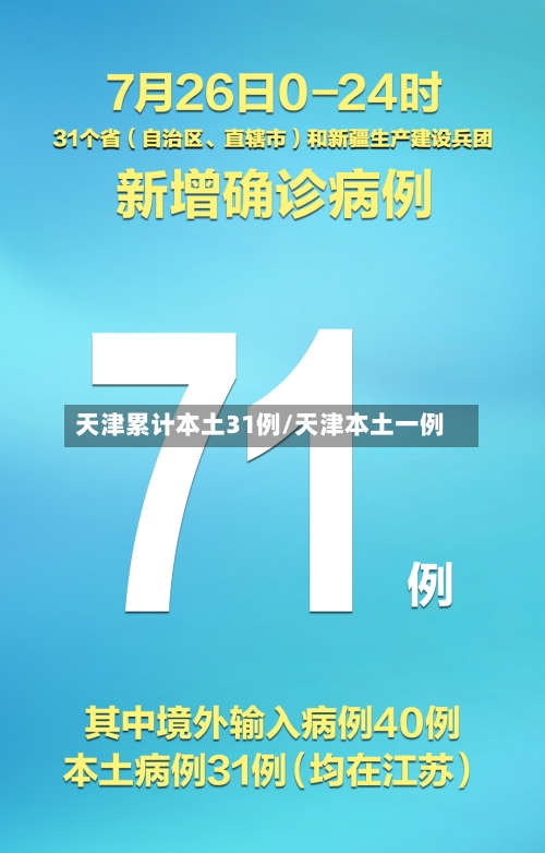 天津累计本土31例/天津本土一例