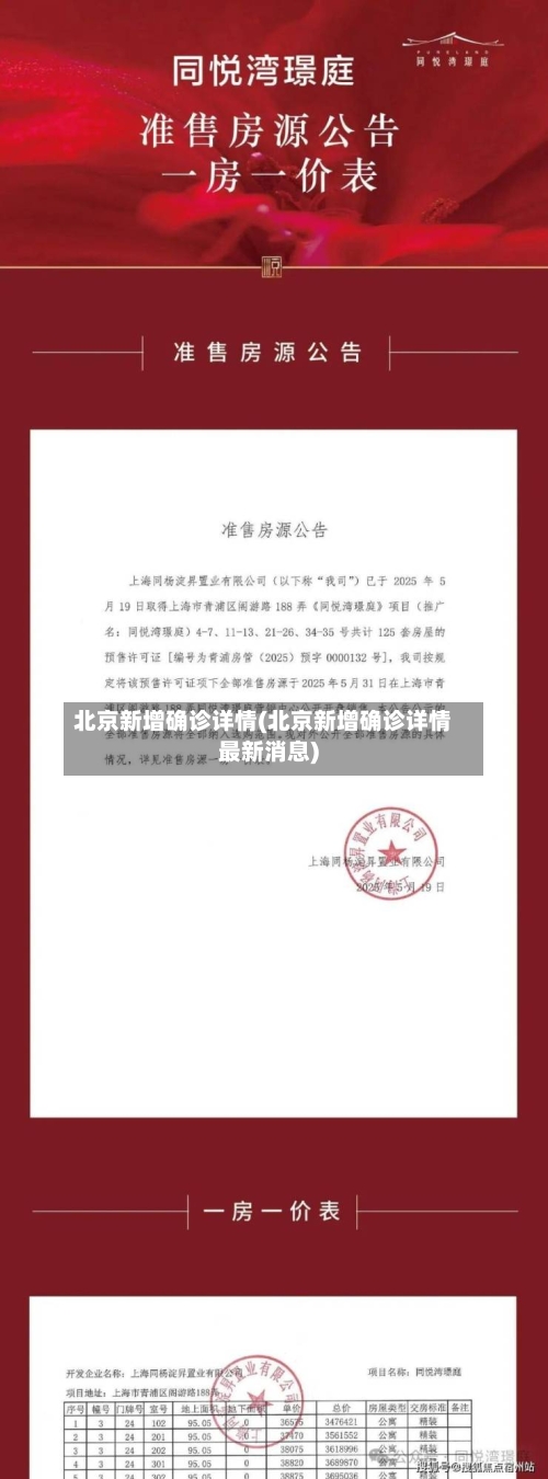 北京新增确诊详情(北京新增确诊详情最新消息)