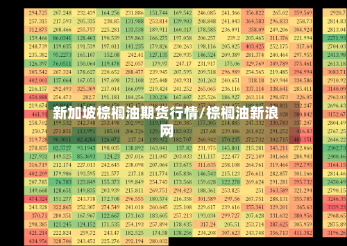 新加坡棕榈油期货行情/棕榈油新浪网