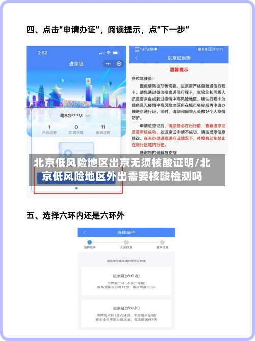 北京低风险地区出京无须核酸证明/北京低风险地区外出需要核酸检测吗-第2张图片