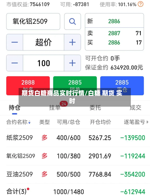 期货白糖商品实时行情/白糖 期货 实时-第3张图片