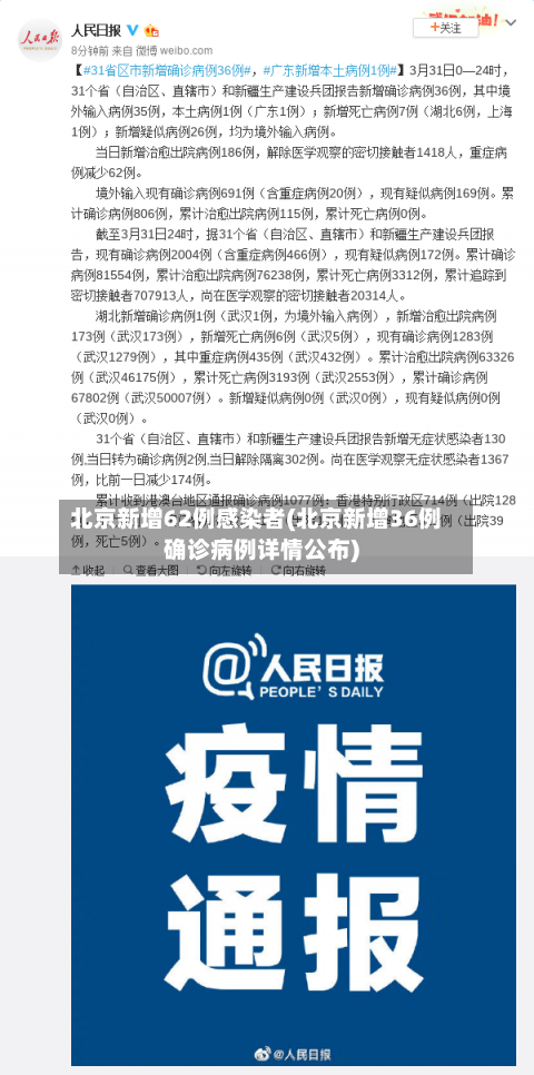 北京新增62例感染者(北京新增36例确诊病例详情公布)-第3张图片