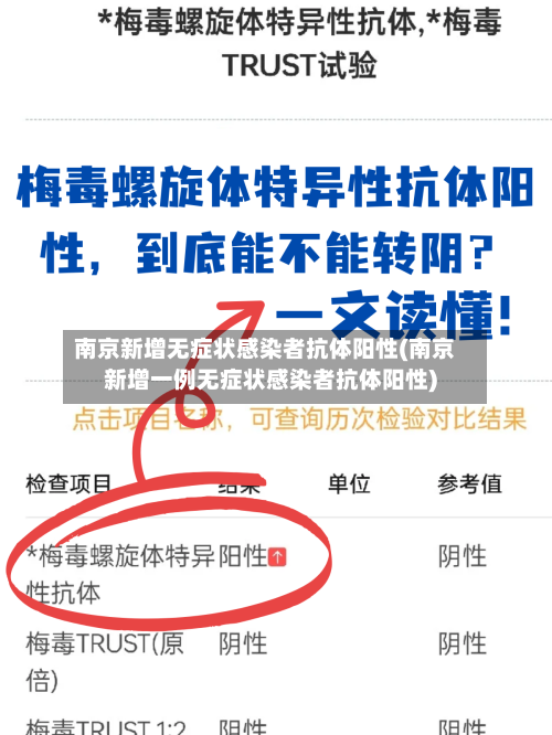 南京新增无症状感染者抗体阳性(南京新增一例无症状感染者抗体阳性)