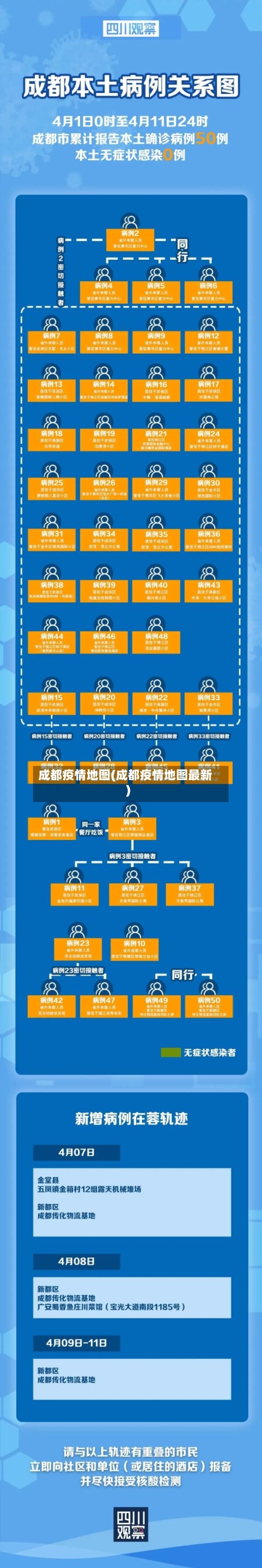 成都疫情地图(成都疫情地图最新)-第2张图片