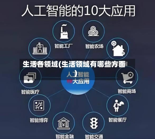 生活各领域(生活领域有哪些方面)-第3张图片