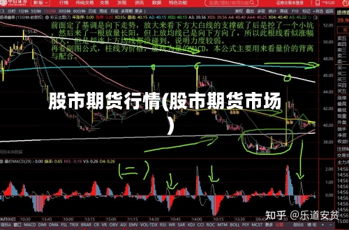 股市期货行情(股市期货市场)-第2张图片